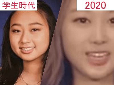 学生時代（左）と2020年のジゼルの輪郭比較