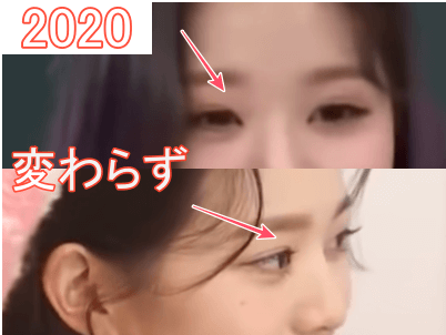 2020年のウォニョンの目元検証