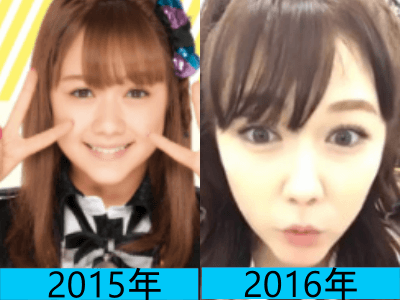 2015年（画像左）と2016年（画像右）で村重杏奈さんの顔の変化を比較している画像