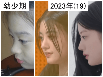 幼少期と2023年のミンジュの鼻比較