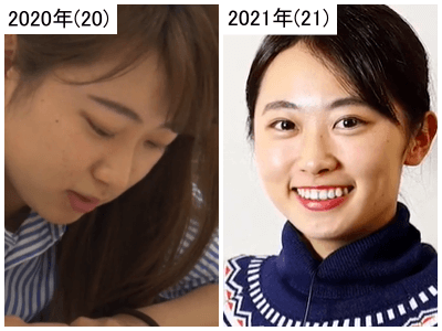 2020年（左）と2021年の安田祐香