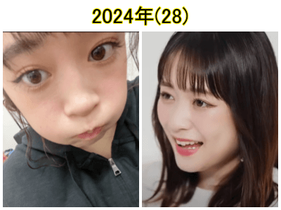 2024年の大原櫻子