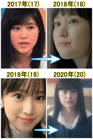 2017年（左上）から2020年の福本莉子の比較