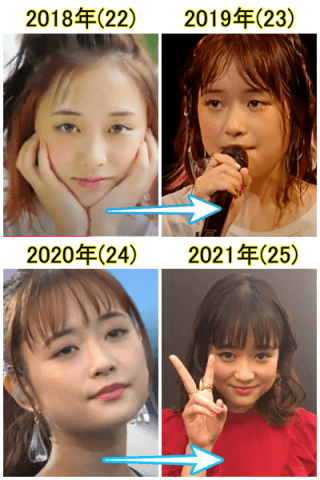 2018年から2021年の大原櫻子