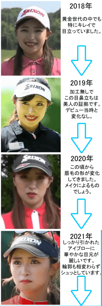 臼井麗香の変化の軌跡~ 2018年から2021年～