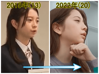 2015年と2022a年の桜田ひより