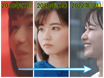 2018年、2020年、2022年の山田杏奈の鼻比較