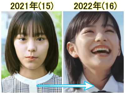 2021年と2022年の當真あみの比較