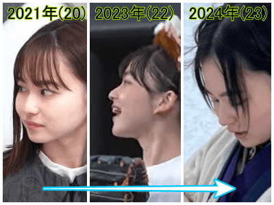 2021年、2023年、2024年の山田杏奈の鼻比較