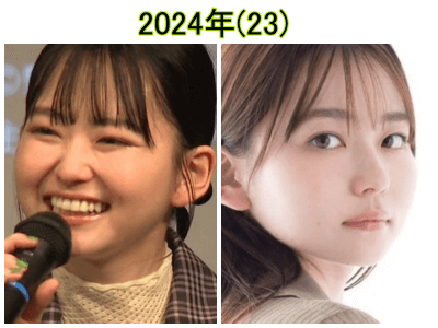 2024年の山田杏奈