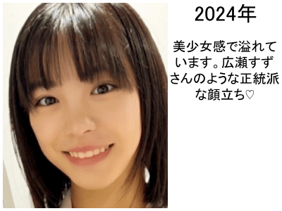 當真あみの変化の軌跡～2024年～