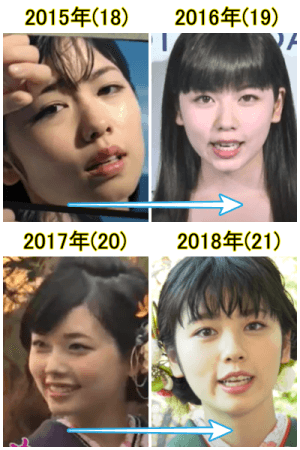 2015年から2018年の小芝風花