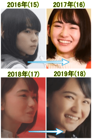 2016年から2019年の山田杏奈