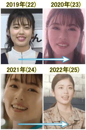 2019年から2022年の小芝風花