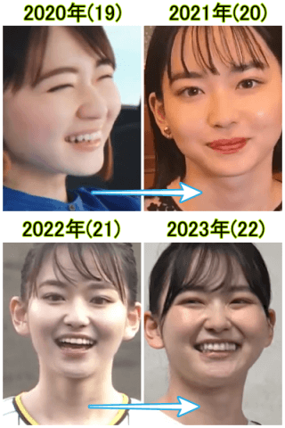 2020年から2023年の山田杏奈