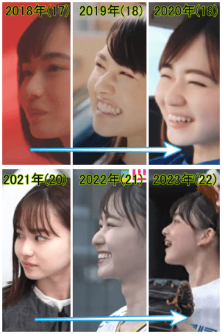 2018年から2023年の山田杏奈の鼻比較